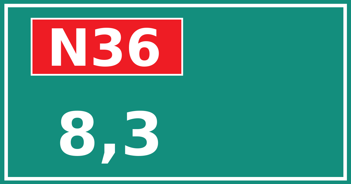 Hectometerbord N36 8,3