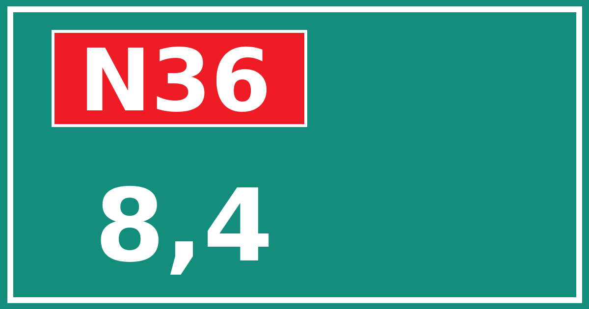Hectometerbord N36 8,4