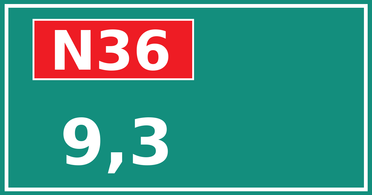 Hectometerbord N36 9,3
