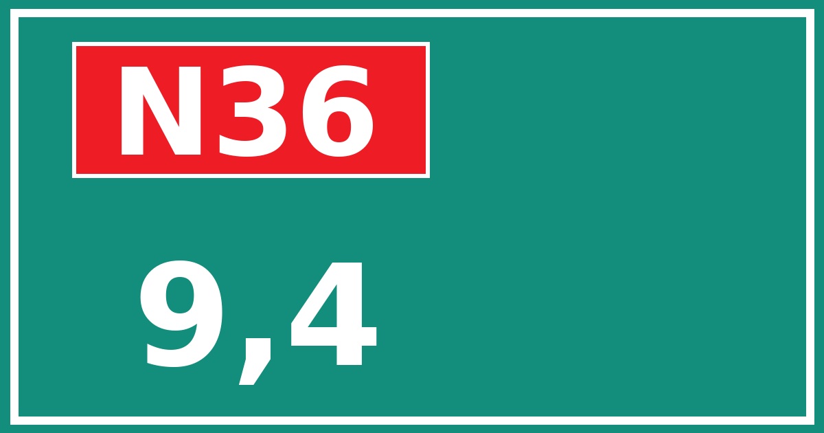 Hectometerbord N36 9,4