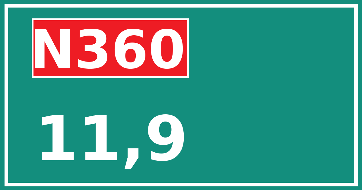 Hectometerbord N360 11,9