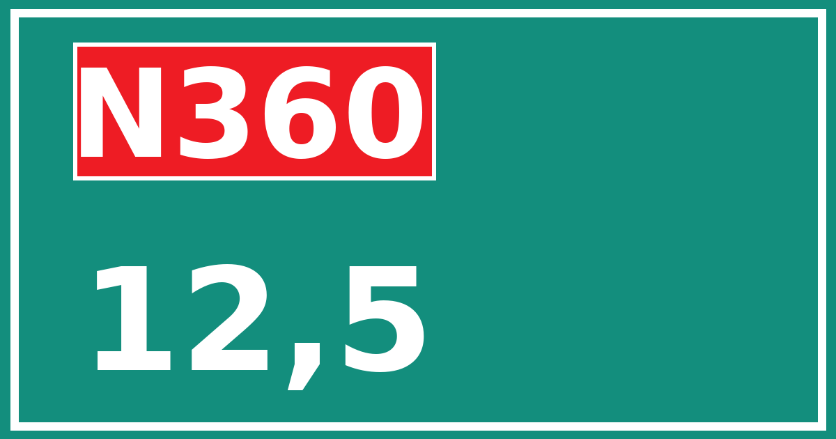 Hectometerbord N360 12,5