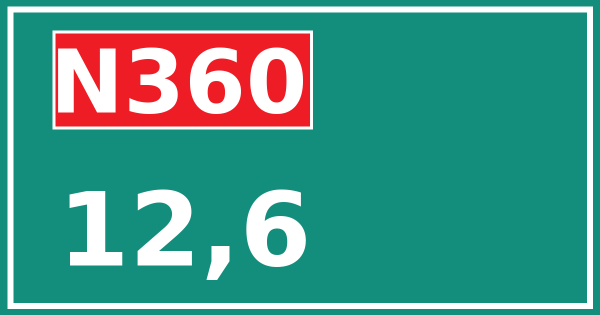 Hectometerbord N360 12,6