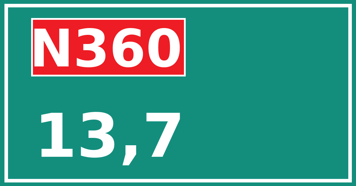 Hectometerbord N360 13,7