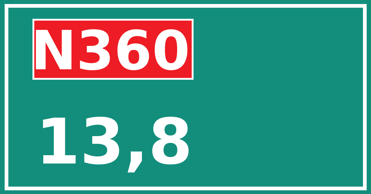 Hectometerbord N360 13,8
