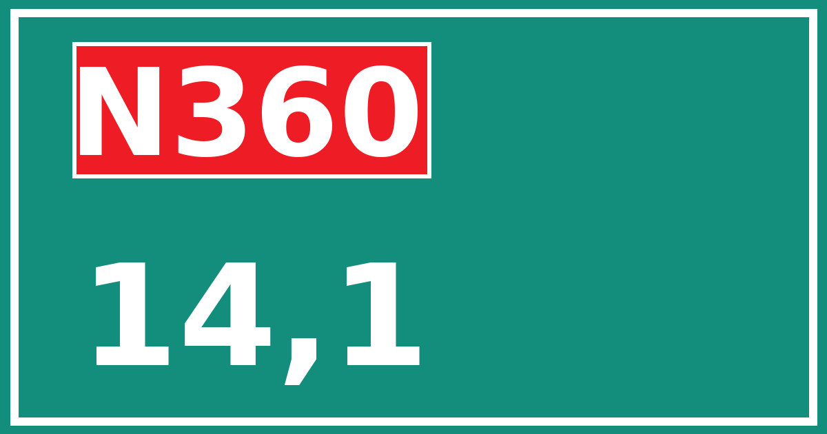 Hectometerbord N360 14,1