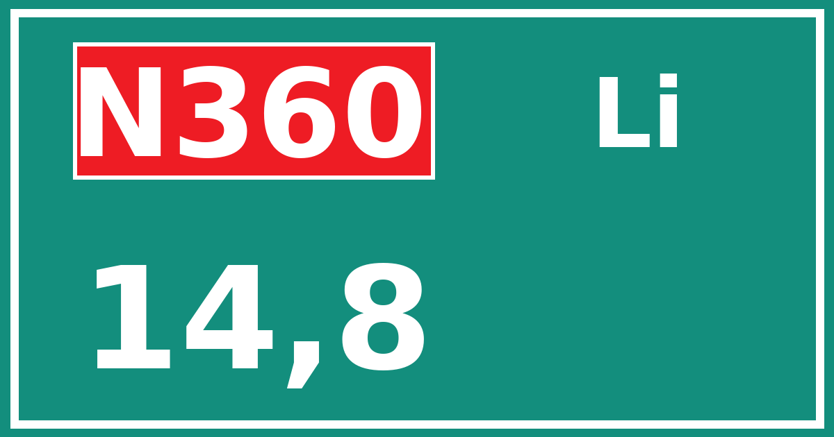 Hectometerbord N360 14,8 zijde Li