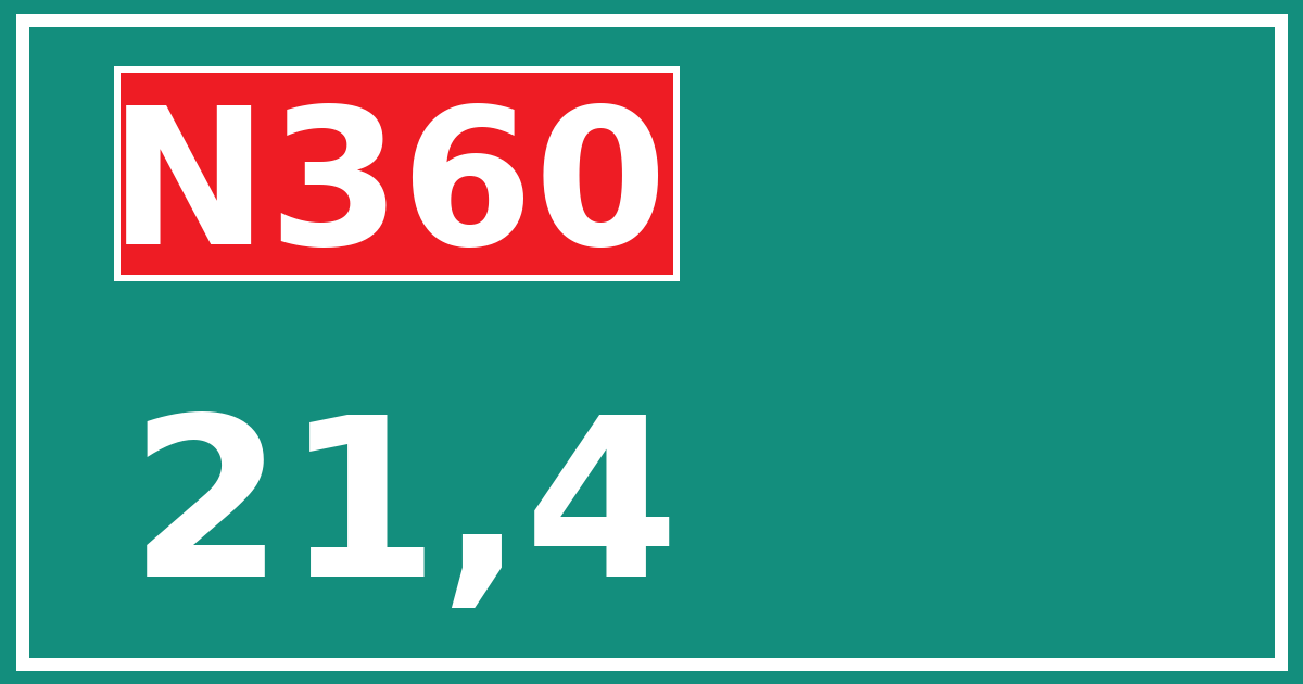 Hectometerbord N360 21,4
