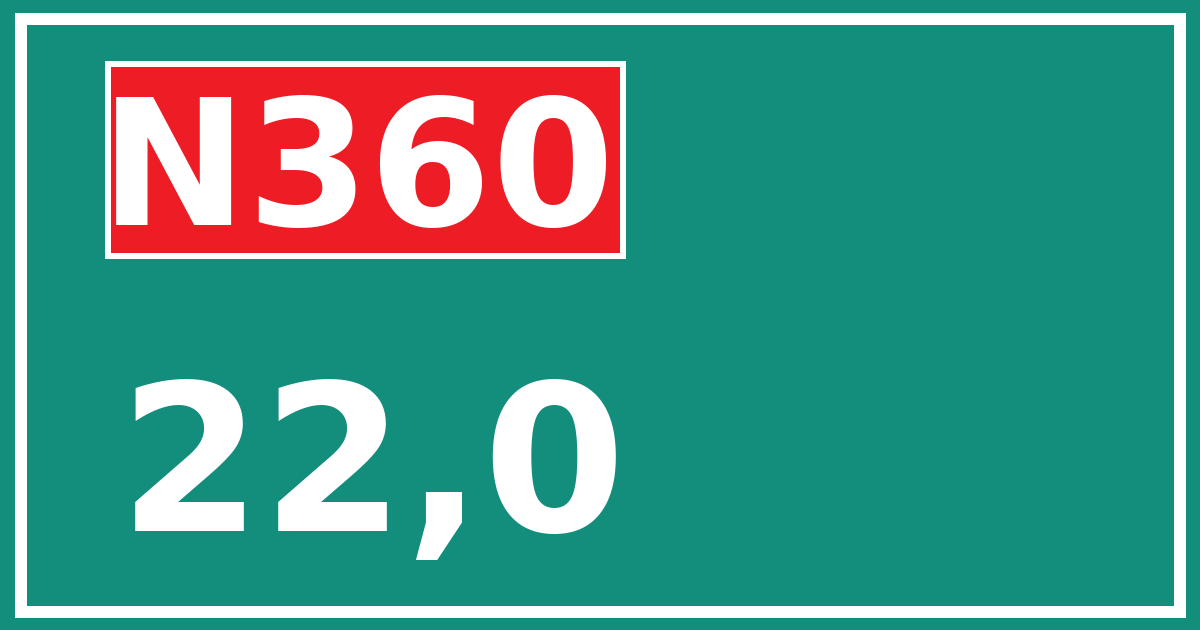 Hectometerbord N360 22,0
