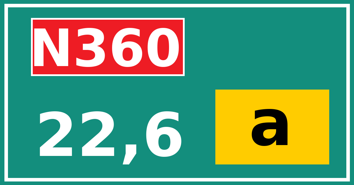Hectometerbord N360 22,6 letter a