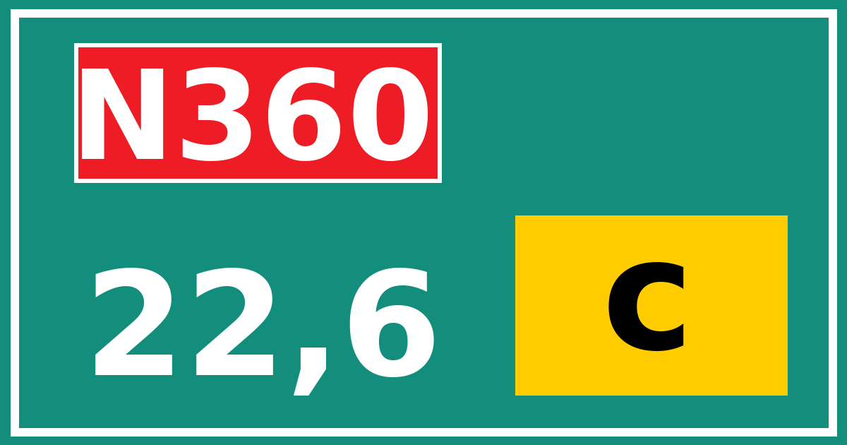 Hectometerbord N360 22,6 letter c