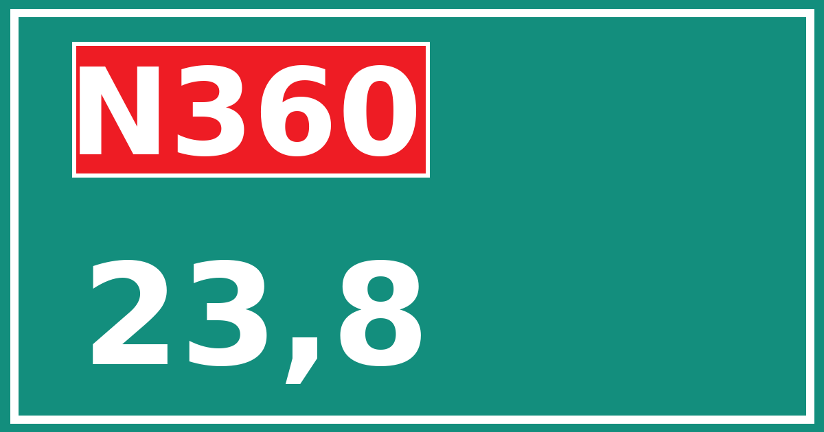 Hectometerbord N360 23,8
