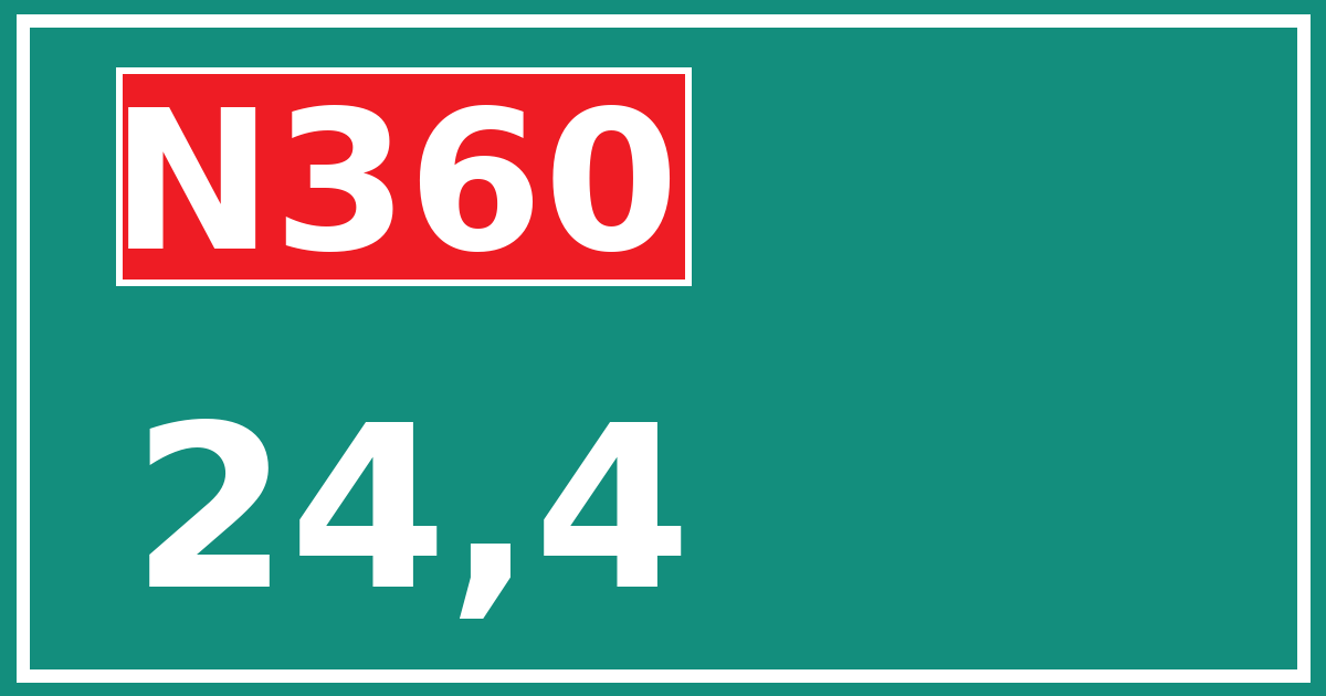 Hectometerbord N360 24,4