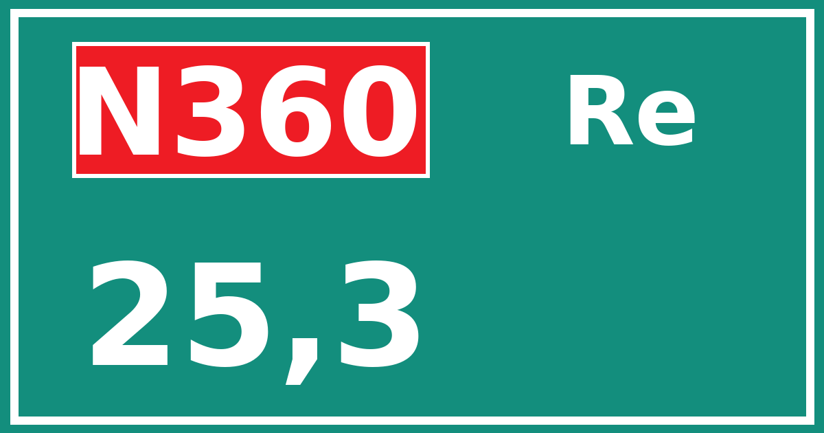 Hectometerbord N360 25,3 zijde Re