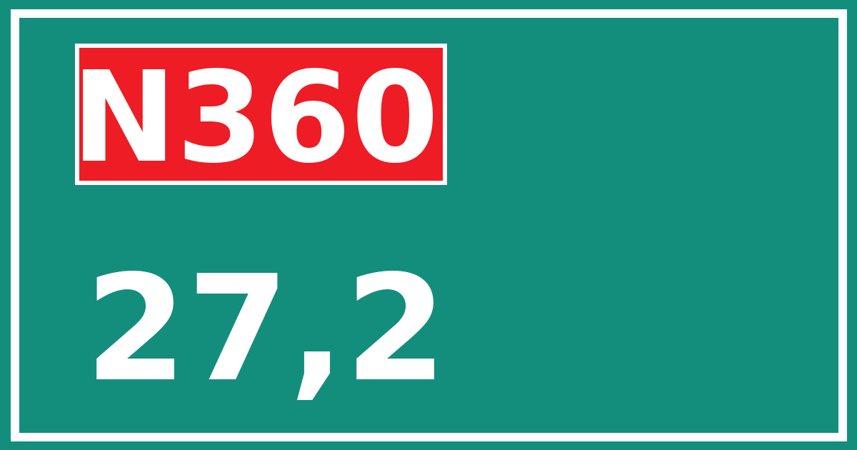 Hectometerbord N360 27,2
