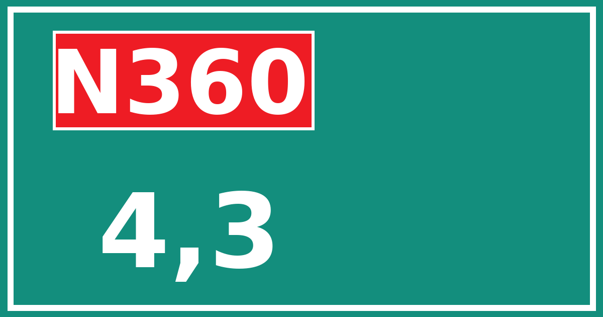Hectometerbord N360 4,3