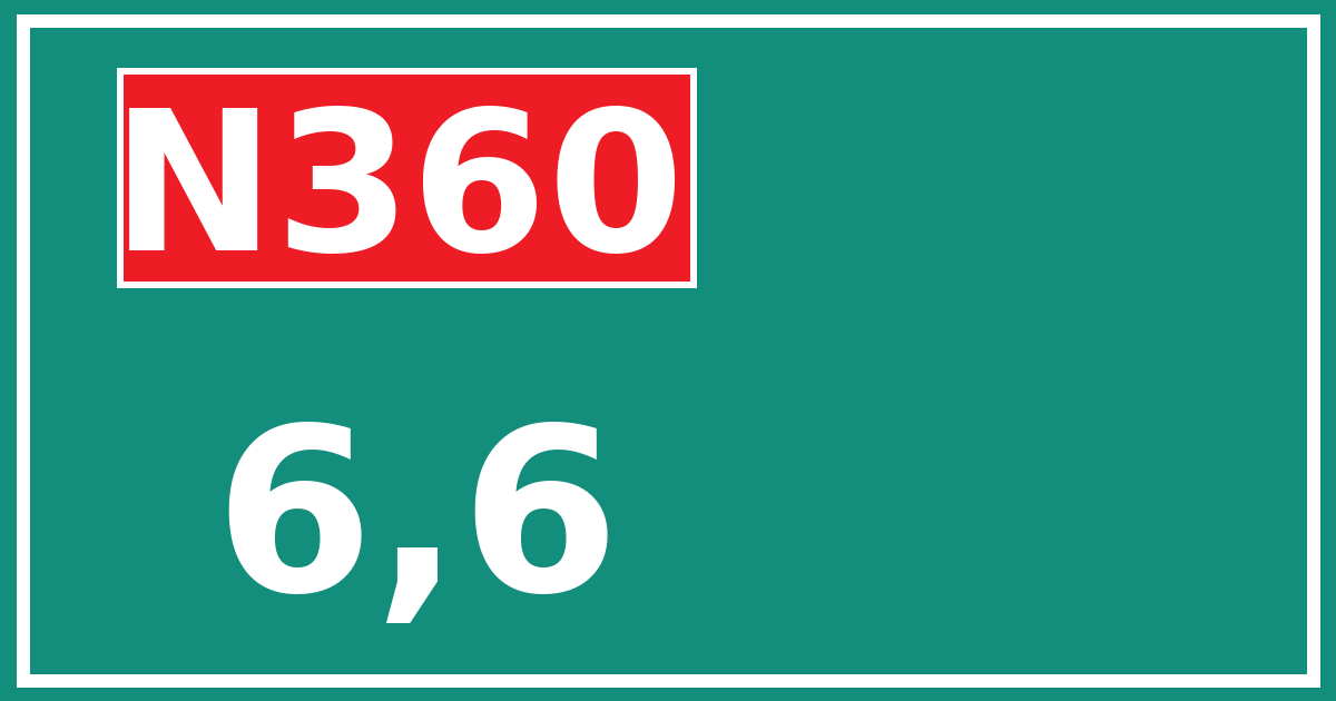 Hectometerbord N360 6,6