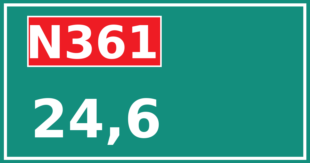 Hectometerbord N361 24,6