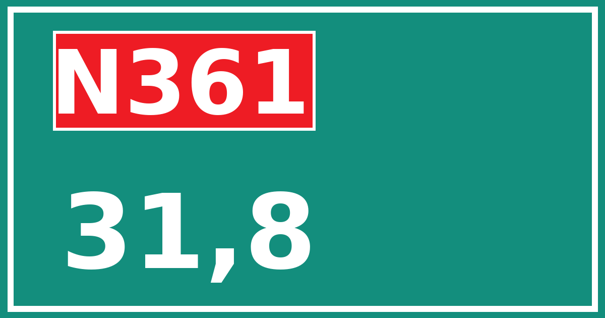 Hectometerbord N361 31,8