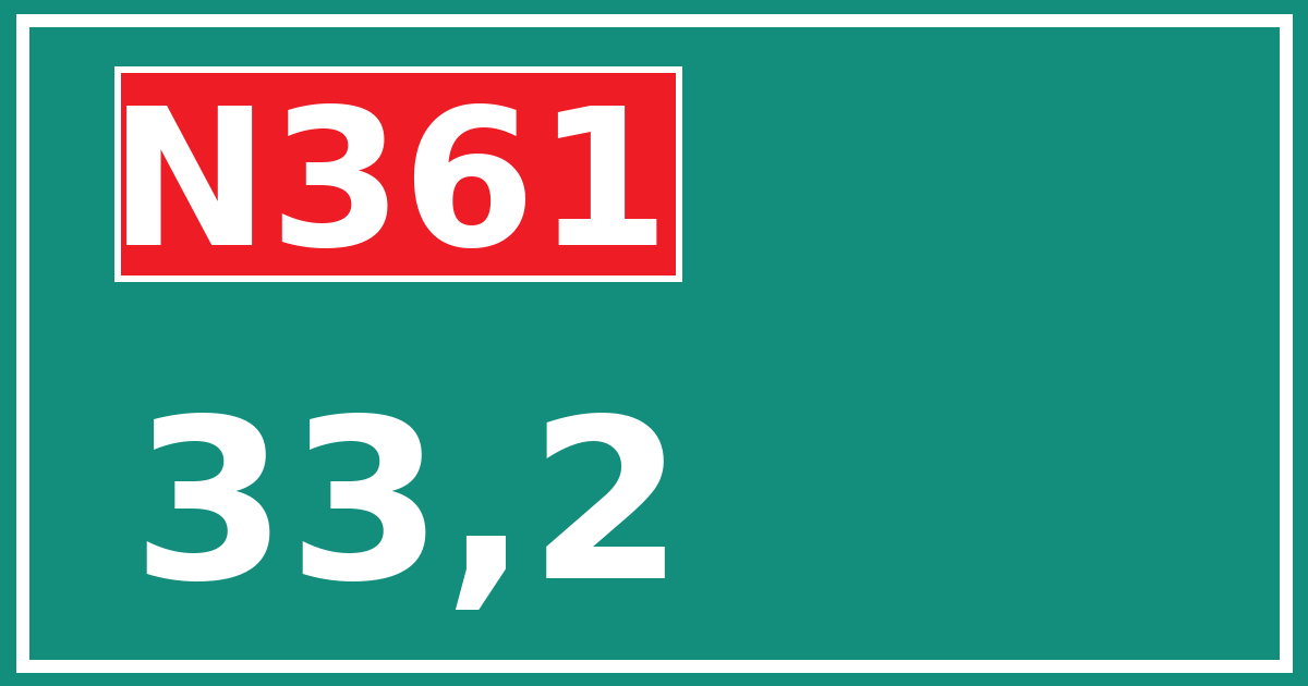 Hectometerbord N361 33,2