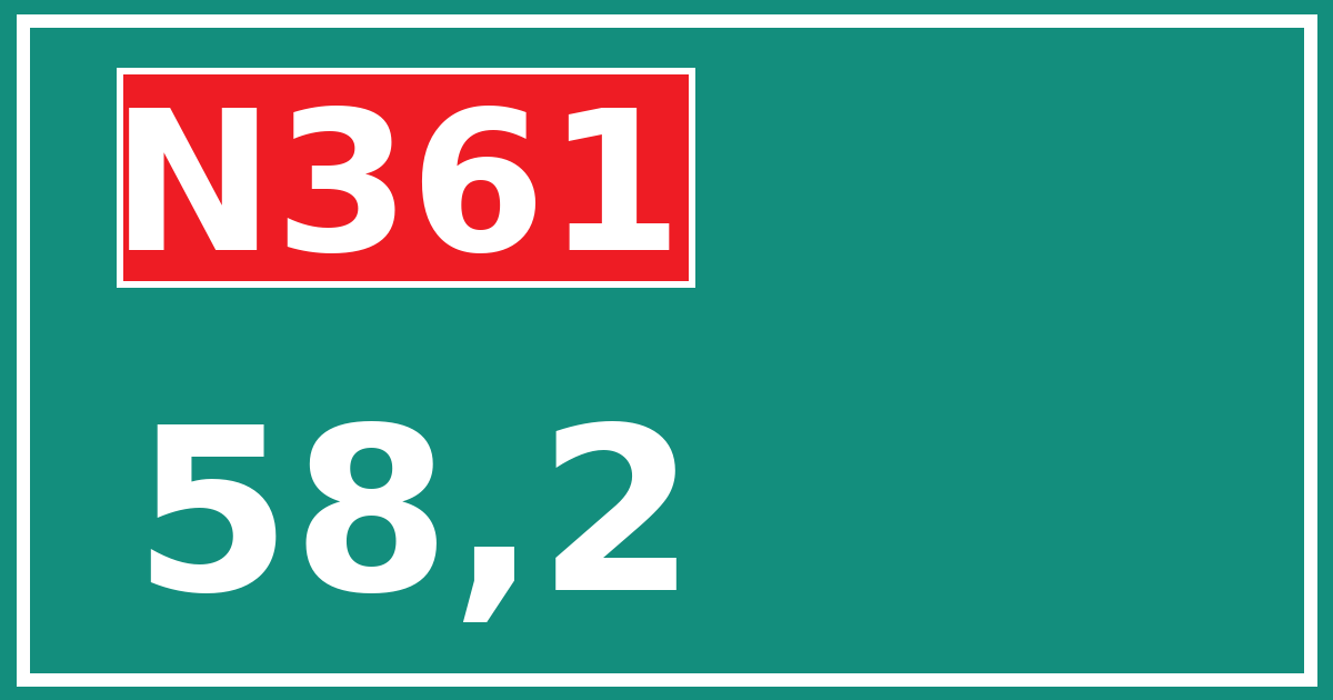 Hectometerbord N361 58,2