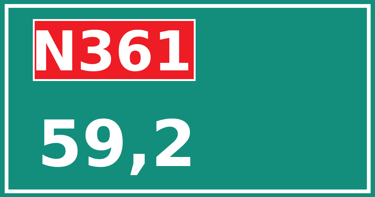 Hectometerbord N361 59,2