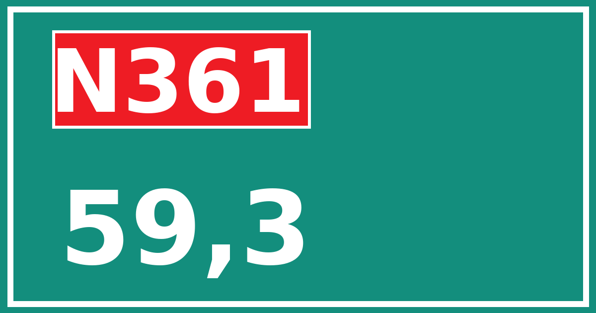 Hectometerbord N361 59,3