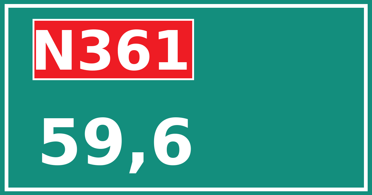 Hectometerbord N361 59,6