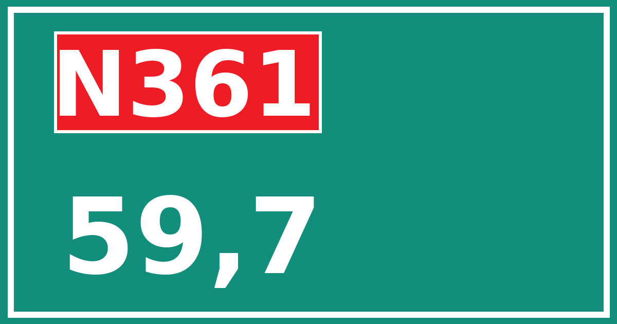 Hectometerbord N361 59,7