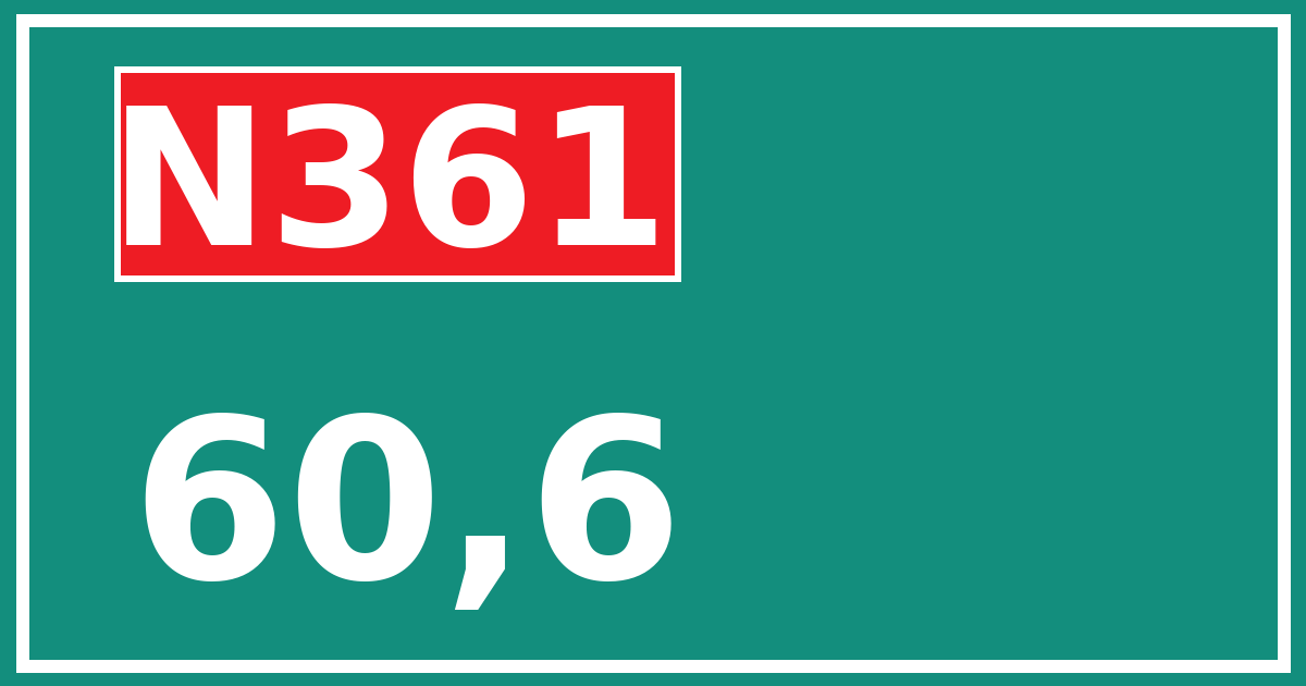 Hectometerbord N361 60,6