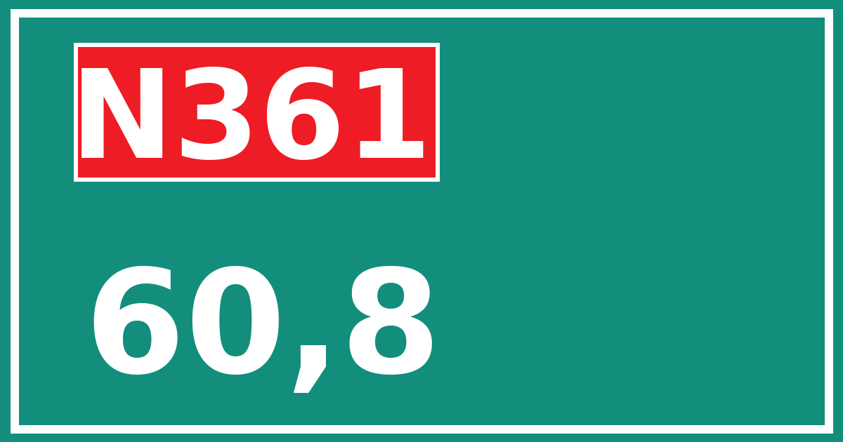 Hectometerbord N361 60,8