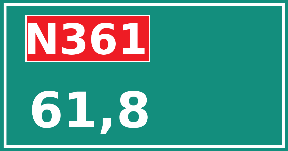 Hectometerbord N361 61,8