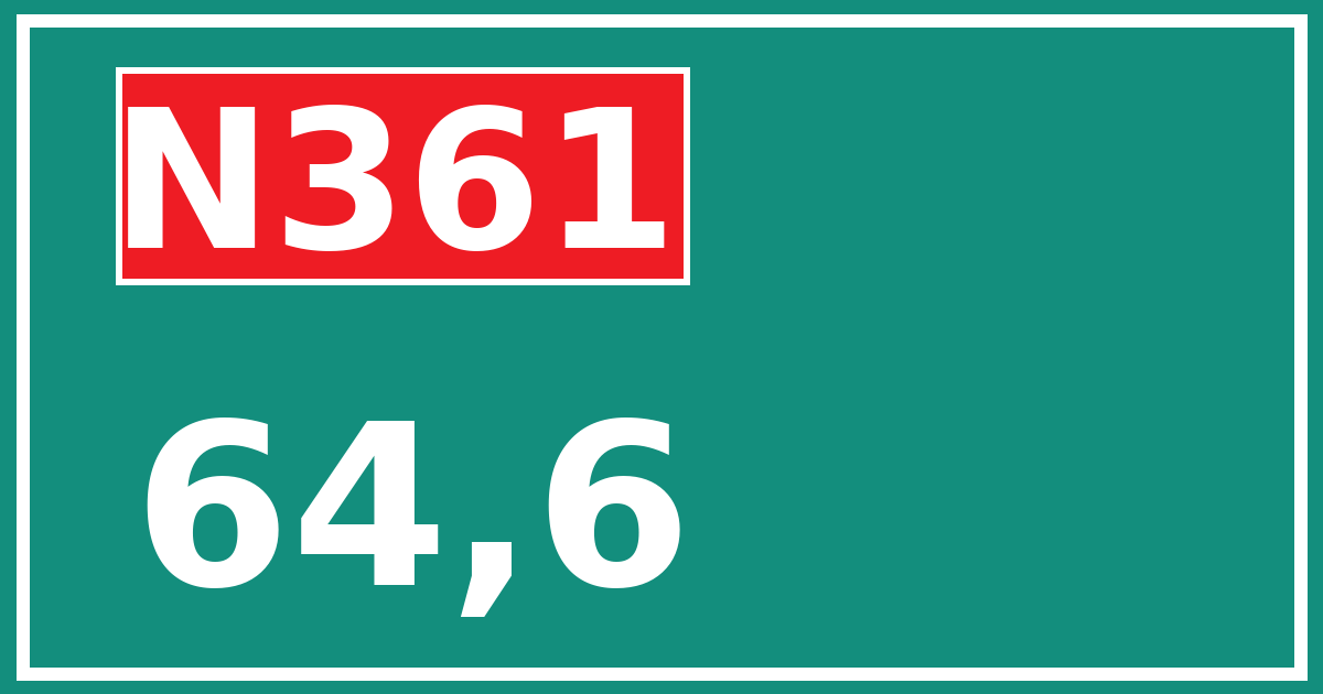 Hectometerbord N361 64,6