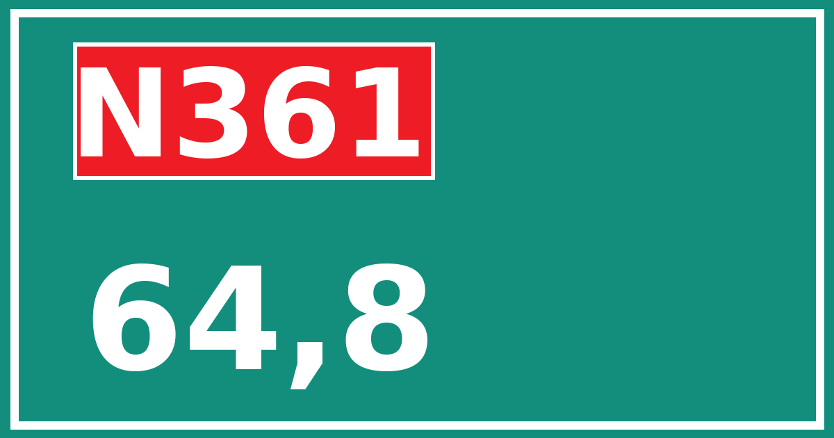 Hectometerbord N361 64,8