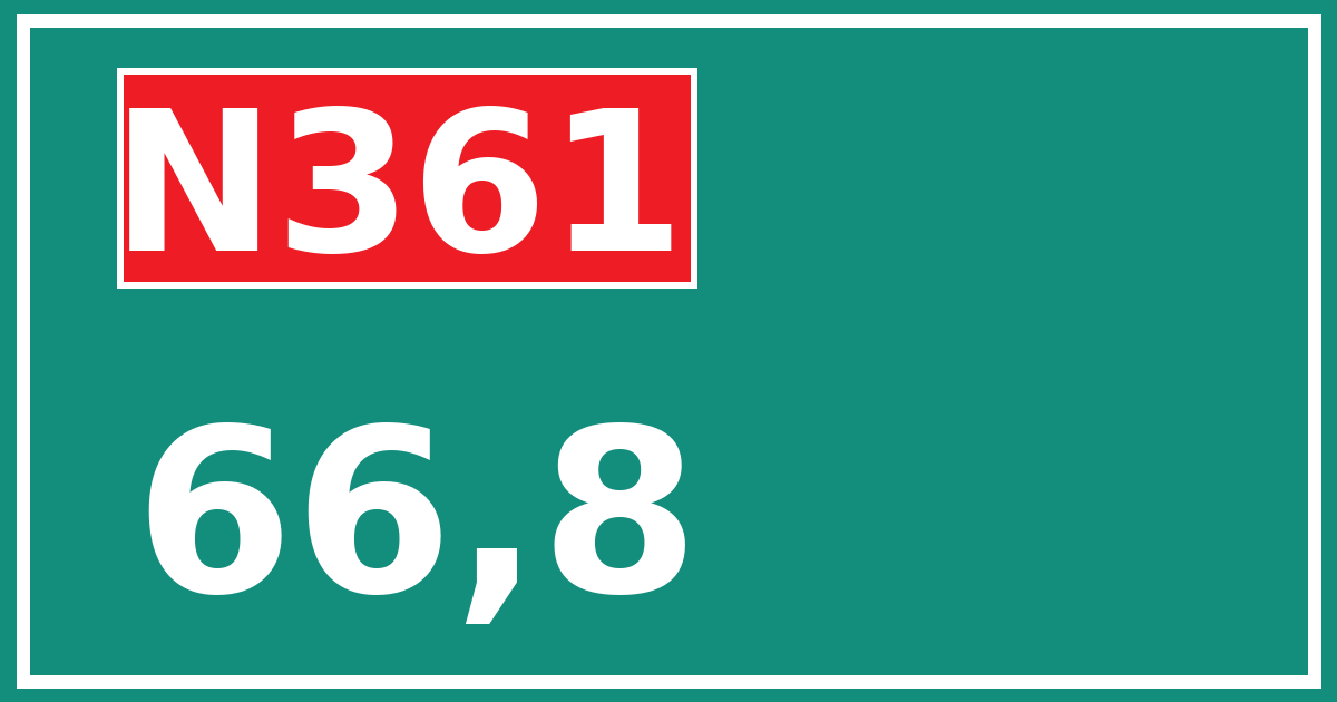 Hectometerbord N361 66,8