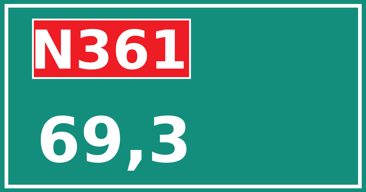 Hectometerbord N361 69,3