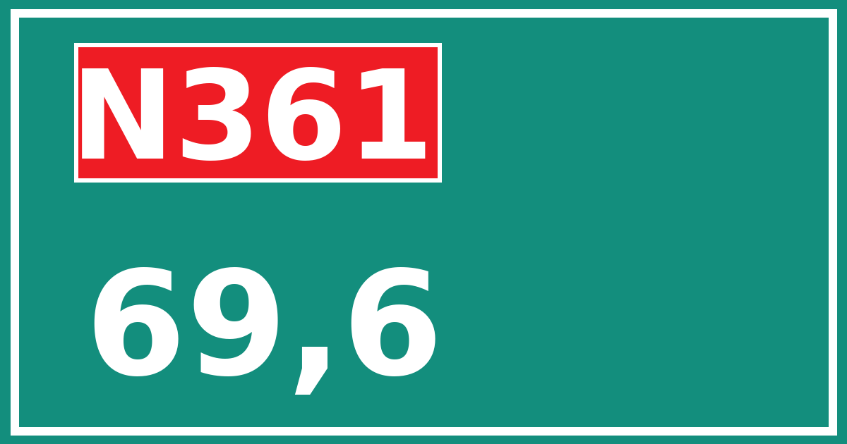 Hectometerbord N361 69,6