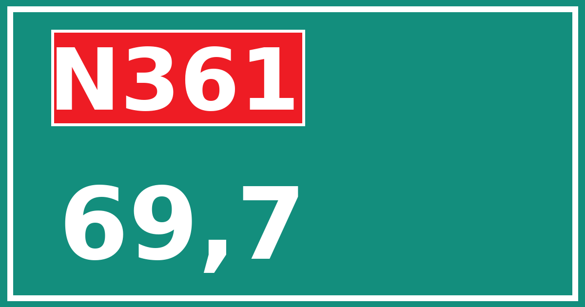 Hectometerbord N361 69,7