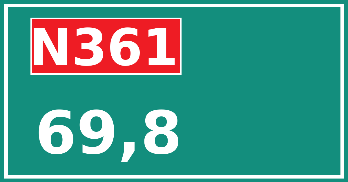 Hectometerbord N361 69,8
