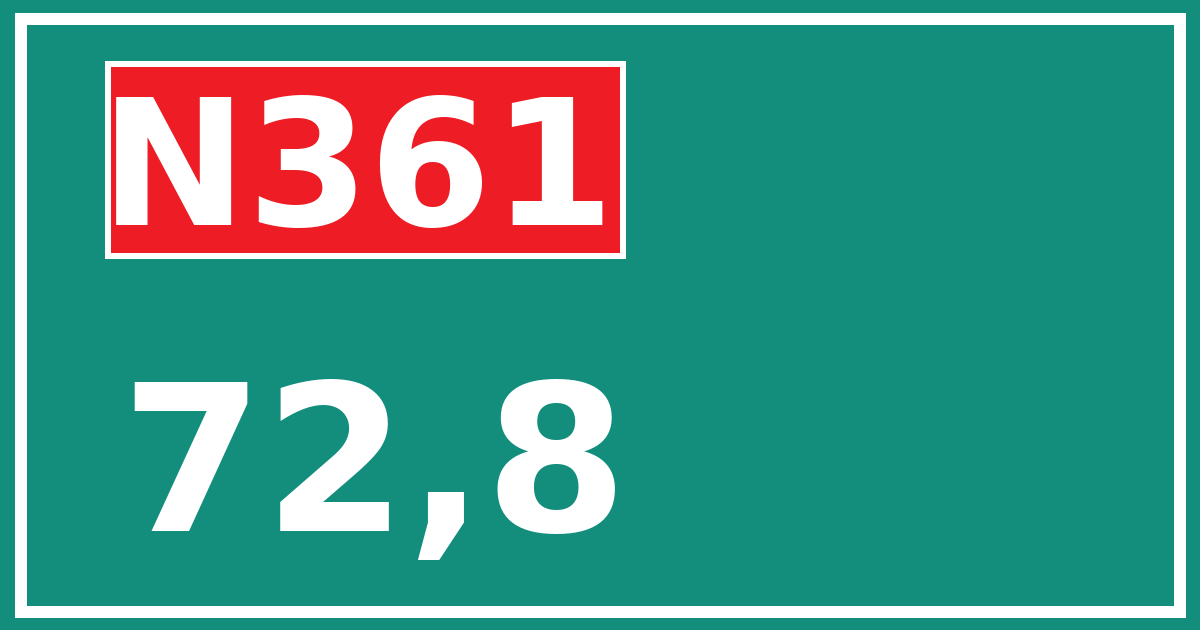 Hectometerbord N361 72,8