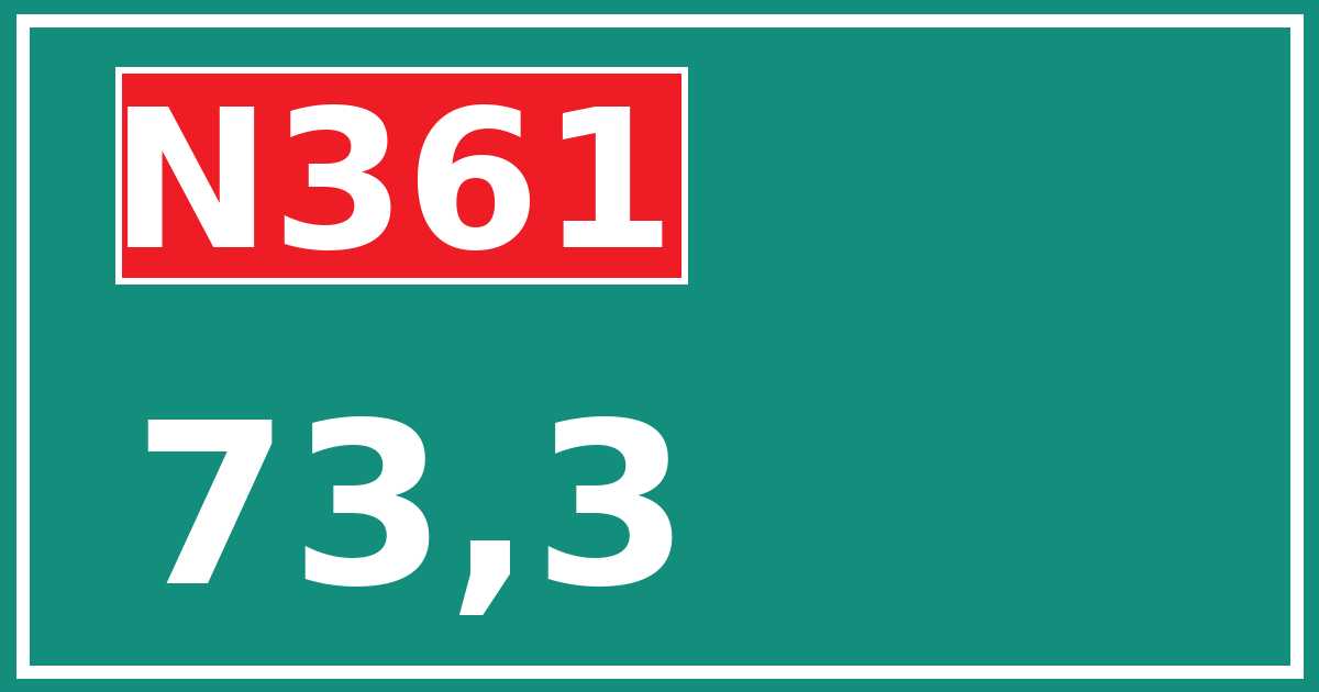 Hectometerbord N361 73,3