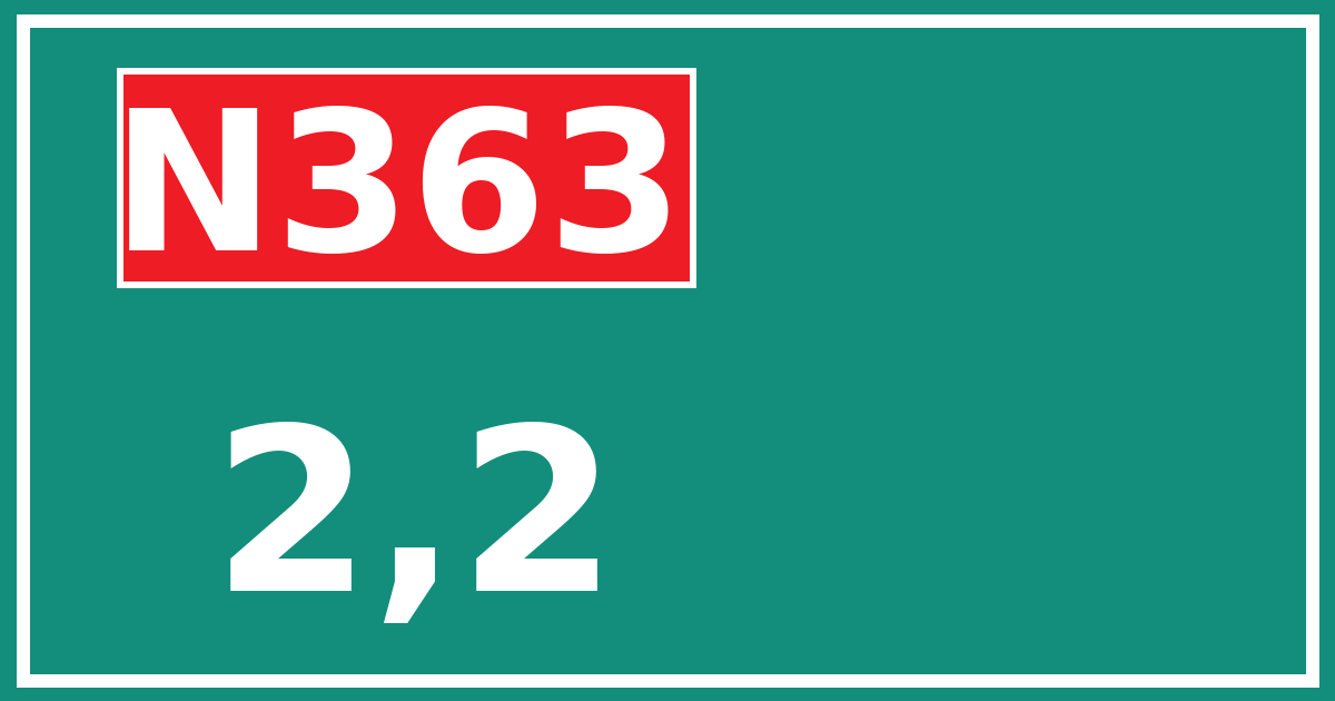 Hectometerbord N363 2,2