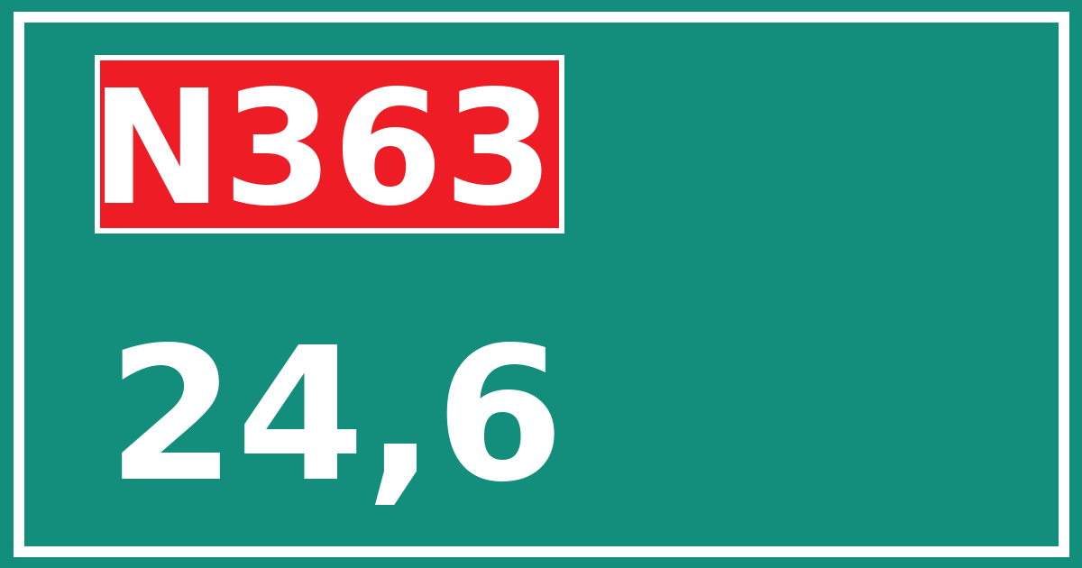 Hectometerbord N363 24,6