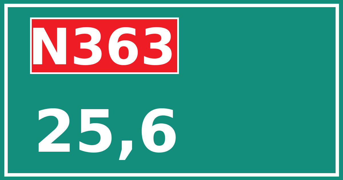 Hectometerbord N363 25,6
