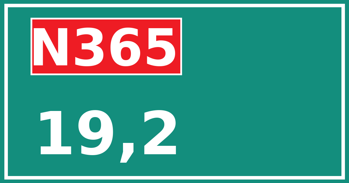 Hectometerbord N365 19,2