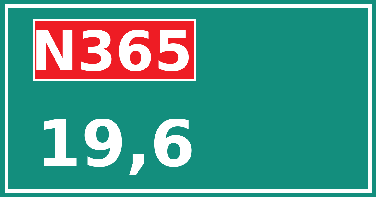 Hectometerbord N365 19,6