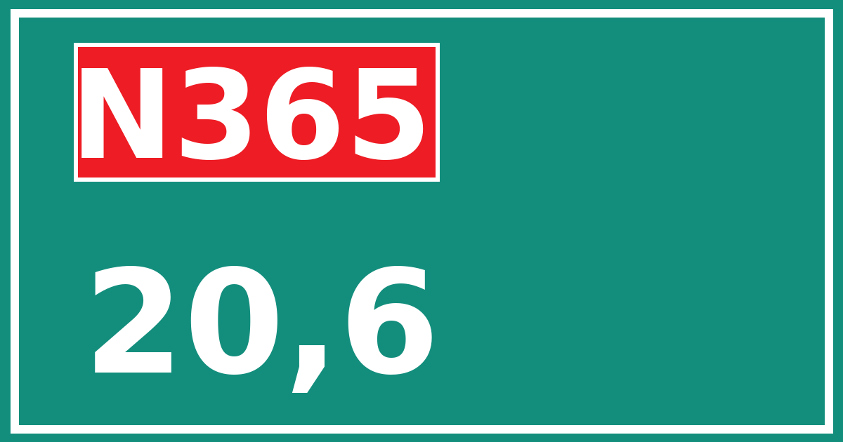 Hectometerbord N365 20,6