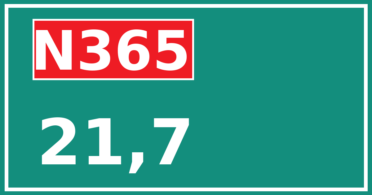 Hectometerbord N365 21,7