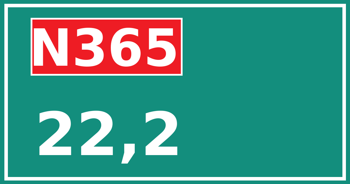 Hectometerbord N365 22,2