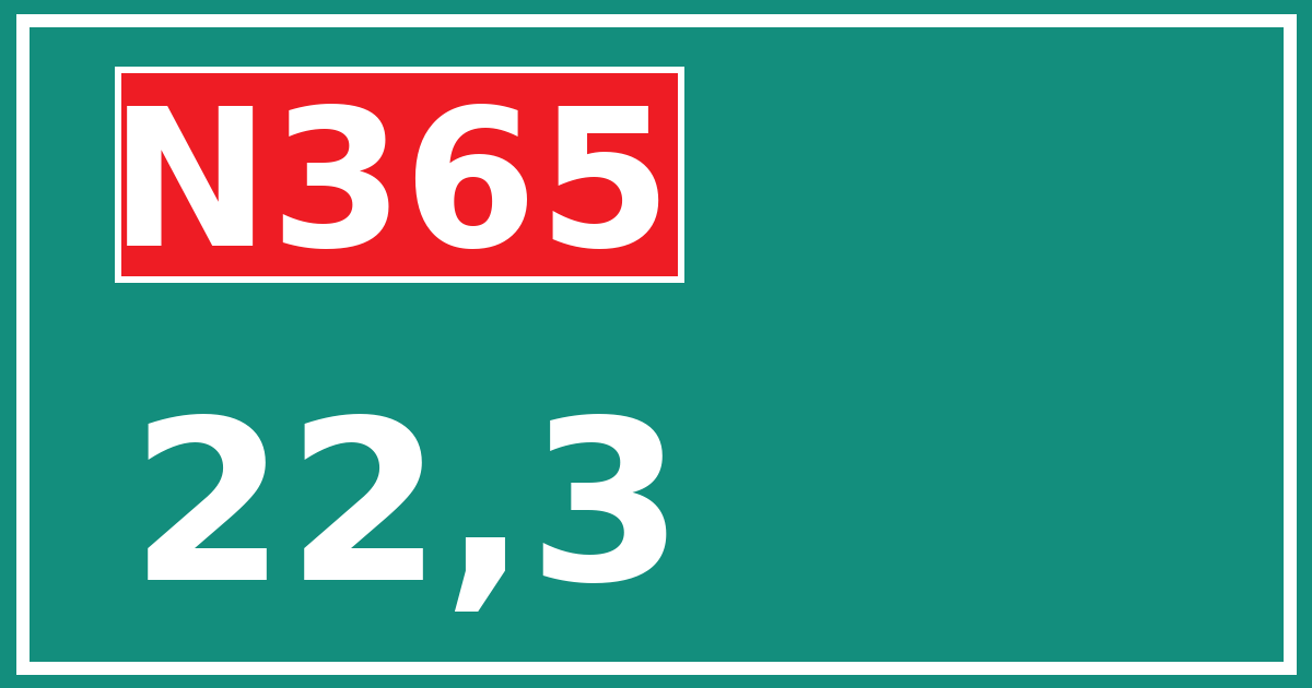 Hectometerbord N365 22,3
